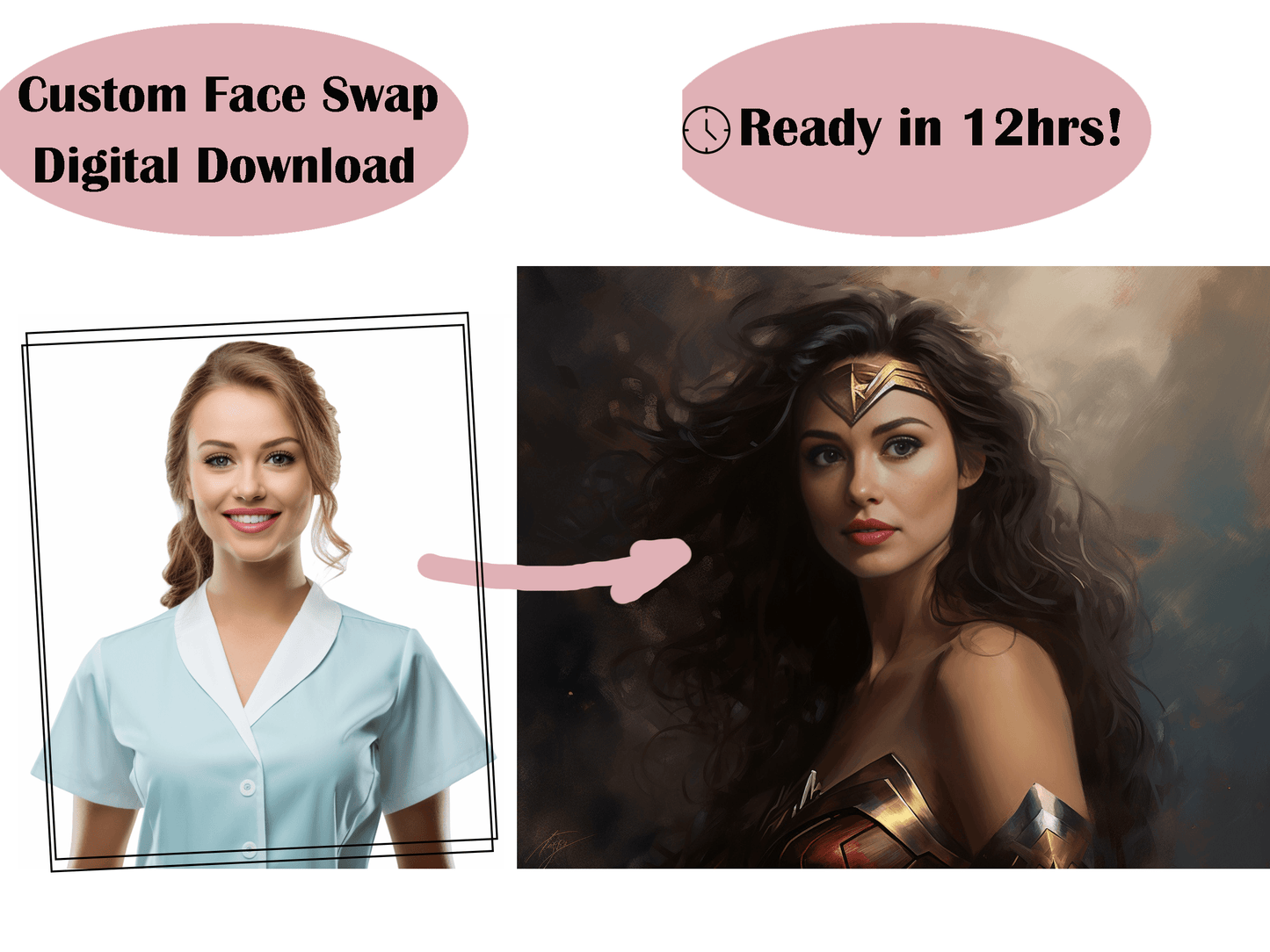 Custom Face Swap Portrait Digital Print | Movie Art Historical Superhero Character Face Swap | Digital File Download